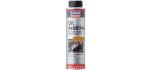 Oil Additive